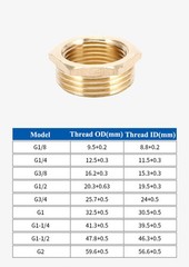 1/8″ 1/4” 3/8” 1/2” ~ 2″ BSP Brass Threaded Pipe Fitting Adapter Connector