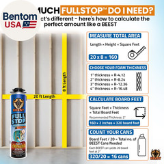 Fullstop Spray Foam Insulation Kit for Walls and Attic – 120 Board Ft/Sq.Ft. Per