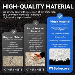 White Crawl Space Vapor Barrier 10 Mil 10x100ft Heavy Duty