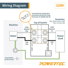 120/230V Dual Voltage, 28 Amps, On/Off Switch, Single Phase Safety Power Swit…