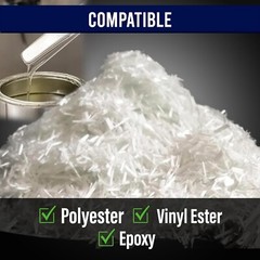 Fiberglass Chopped Strands, 2 LBS Resin Filler Material 1/4″(2 Packs of 1 Pound)