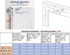 Commercial Grade Hydraulic Door Closer Large Size, Heavy Duty No Slam with Ho…