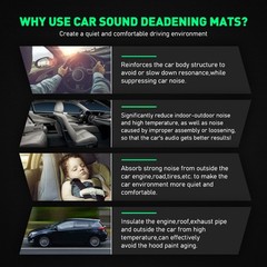 26Sqft Sound Deadener Automotive Insulation Heat Shield Noise Kill Damping Mat