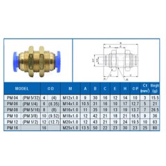 4mm~12mm Bulkhead Connector Pneumatic Push In Fittings for Air/Water Hose & Tube
