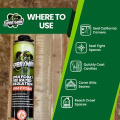 Sprayman Spraycoat Fire Rated Closed Cell Insulation Foam Kit 27.1oz 2 Pack