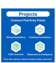 💥NEW GE Pest/Rodent Block Insulating White Foam Sealant💥2 PACK OF 12 OZ CANS!