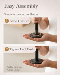 Niubid 10 Pack 3/4 inches Malleable Cast Iron Pipe Flange, inch, Black