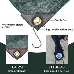 Tarp 16×20 Feet, 14 Mil Large Waterproof Tarps Heavy Duty with Brass Grommets…