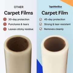 Carpet Protection Film 24″ x 200′ roll, Self Adhesive Plastic Carpet Protecto…