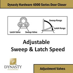 Commercial Door Closer Hydraulic Self Closing Spring Size 4 Surface Mount Silver