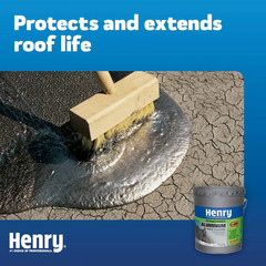 869 Rubberized Aluminum Reflective Roof Coating 4.75 Gal.