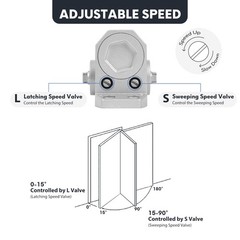 Automatic Door Closer Hydraulic, Grade 3, 88-143lbs, 36 Inch – Fire Rated