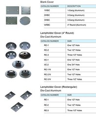 Weather Proof Weatherproof Outdoor Box Cover Three 3 Gang Blank Aluminum