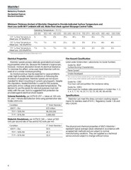 Marinite I Calcium Silicate Board: 1/2″ Thick 48″ x 96″