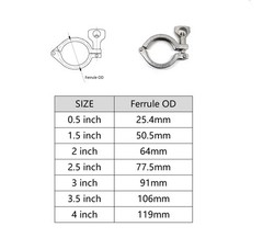 SS304 Stainless Steel Triple Clamp Clover 0.5″-4″ 25.4-119MM Home Brewing Tool