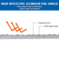 48 In. X 10 Ft. Radiant Barrier Aluminum Foil Reflective Insulation Foam
