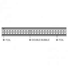 Double Bubble Foil Insulation Reflective Roll-39″ x 115 FT (380sqft) Heavy Duty