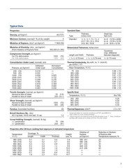Marinite I Calcium Silicate Board: 1/2″ Thick 48″ x 96″