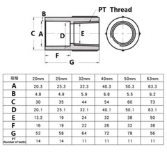1/2″ ~ 2″PVC Double Internal Threaded Joint Bsp Female Thread Fitting Dark Gray