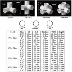 4pcs 1/2″ 3/4″ 1″ 1.2″ 1.5″ PVC 3/4/5/6-Way Elbow Connector Pipe Fittings White