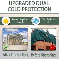 Clear Tarp 8 x 12 FT Clear Tarps Heavy Duty Waterproof 14 Mil Thick Clear Tar…