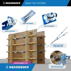 Sandbaggy Jahn A Bracket – Hot Dipped Galvanized – Snap Tie Clamp