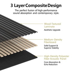 4 Pack Wood Acoustic Panels, 47.2″×23.6″×0.36″ 4 pack -47.2 * 23.6in, Black