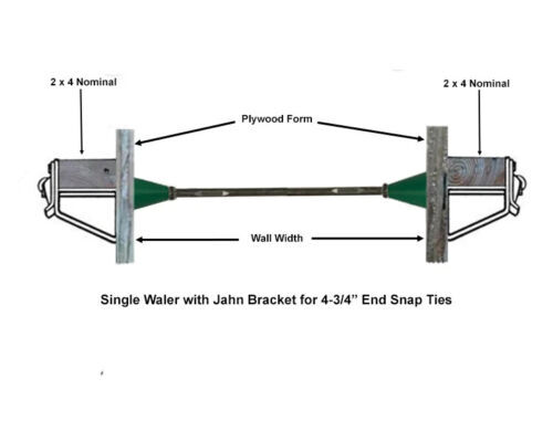Short End Concrete Snap Ties with cones – 3,000 lb. rated, box of 100