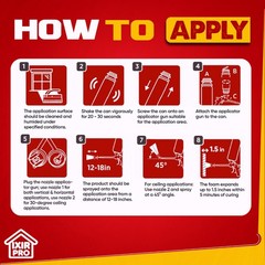 Mega Size Spray Foam Insulation Kit (24×30 oz. / 850 g) 300 Board ft/sq