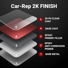 2K Polyurethane Clear Coat, 2 Pack, 11 oz Aerosol Cans, High Gloss Finish, Au…