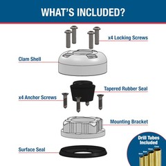 Seaview Marine Round Cable Gland Waterproof Stainless Steel Cable Pass Through