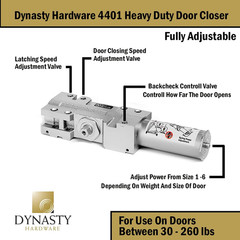 Adjustable Heavy Duty Hydraulic Door Closer, Size 1-6, ADA Compliant