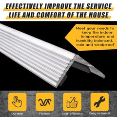 2 Pcs Metal Roofing Universal Vented Ridge Closure 30’l Total,2″w, Black