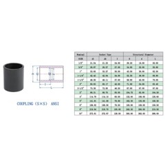 PVC Direct Pipe Fitting 20-110mm Straight Joint Water Pipe Socket Coupling Grey