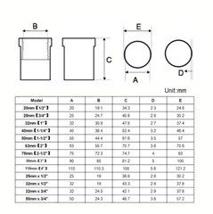 PVC Female Threaded Socket Coupling Straight Connector Pipe Fitting 20mm-110mm