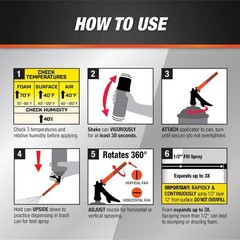 Moisture-Resistant Spray Foam Insulator, 20 oz
