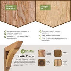 Ekena Millwork 4W X 10D X 14H Thorton Rough Sawn Knee Brace Western Red Cedar