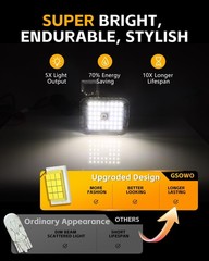 LED Trunk Cargo Light for Hon-da CR-V G6 2023-2025, CRV Gen6 Interior Led Whi…