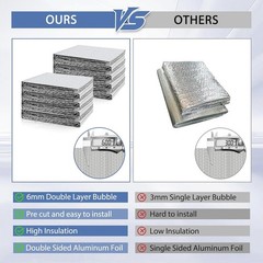 16 PCS Reflective Insulation Sheets – Waterproof & Easy Installation Kit