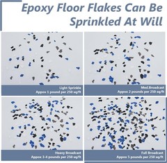 900G/2Lb Blend Decorative Color Chips Epoxy 2Lb, Black, White, Blue, Grey