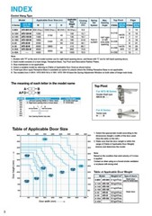 NITTO KOHKI (Densei) Auto Hinge Center Pivot Type AFD Series – AFD-22-M Model