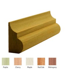 EWBC26 Nose and Cove Base Cap Moulding, 3/4″ x 1-7/16 Nose and Cove Trim for Bas
