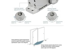Onarway Door Closer / Closure Adjustable Automatic Sliver Door Weights 99~132 Lb
