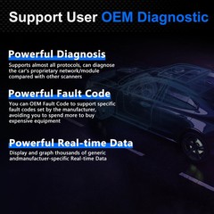 V2.2 Bluetooth 4.0 OBD2 Scanner OBD2 BimmerCode FORScan Auto Car Diagnostic Tool