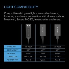 AC Infinity RJ11/12 to UIS Port Type-A Adapter Dongle, Conversion Cable Black
