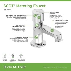 Symmons SLS-7000 SCOT 0.5 GPM 1 Hole Metering Bathroom Faucet – Chrome