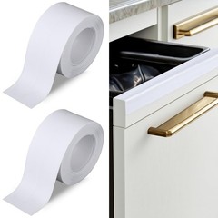 Wenceda 2 Rolls PVC Soft Cabinet Edge Protector for Kitchen 1.5″×20′, White