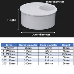 50mm-160mm PVC Pipe Eccentric Reducing Bushing Fittings Connector Joints White