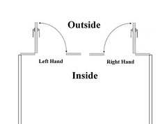 ADA 10″ BOTTOM RAIL Right Hand Bronze 3’0 X 7’0 STOREFRONT DOOR, FRAME & CLOSER