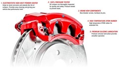 Power Stop S4754 Rear Red Powder Coated Calipers Pair For 2002 – 2010